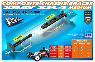 Xray Composite Chassis Brace Rear - Medium, X361295 - 361295