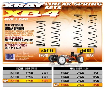 XRAY Rear Spring-Set - 4 Dots (2) - 368287